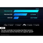 SAMSUNG 980 PRO SSD with Heatsink 2TB