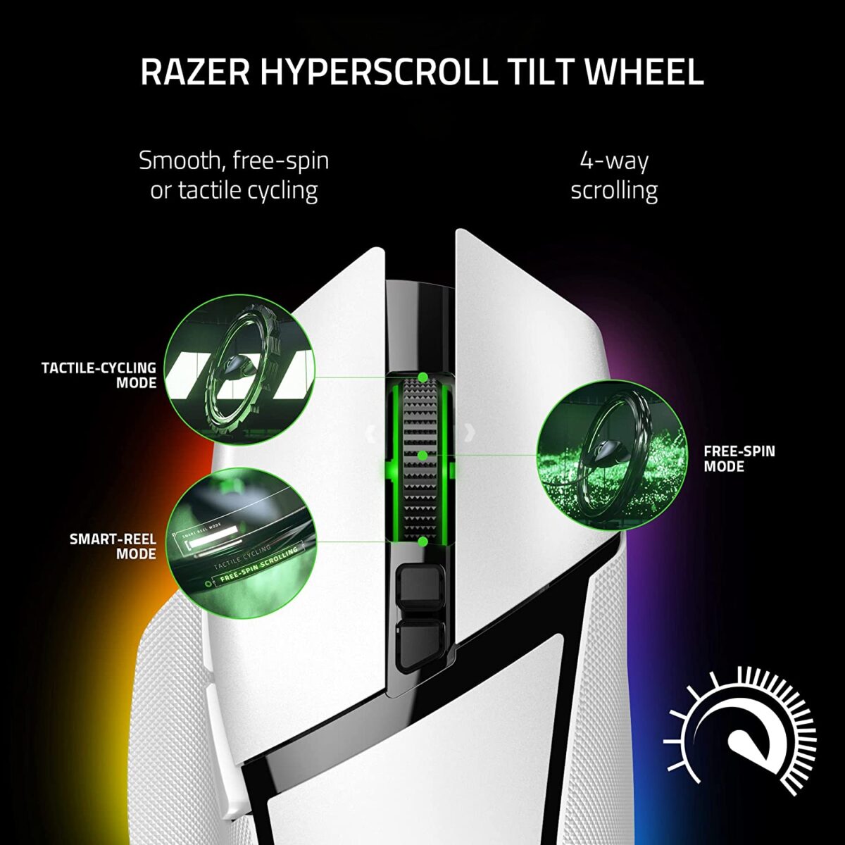 Razer Basilisk V3 PRO Wireless Gaming Mouse
