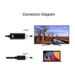 TYPE C To HDMI 4K Cable