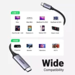 UGREEN USB C to HDMI Cable for Home Office 2M, Braided Type C to HDMI Cable 4K@60Hz Thunderbolt 4/3 to HDMI