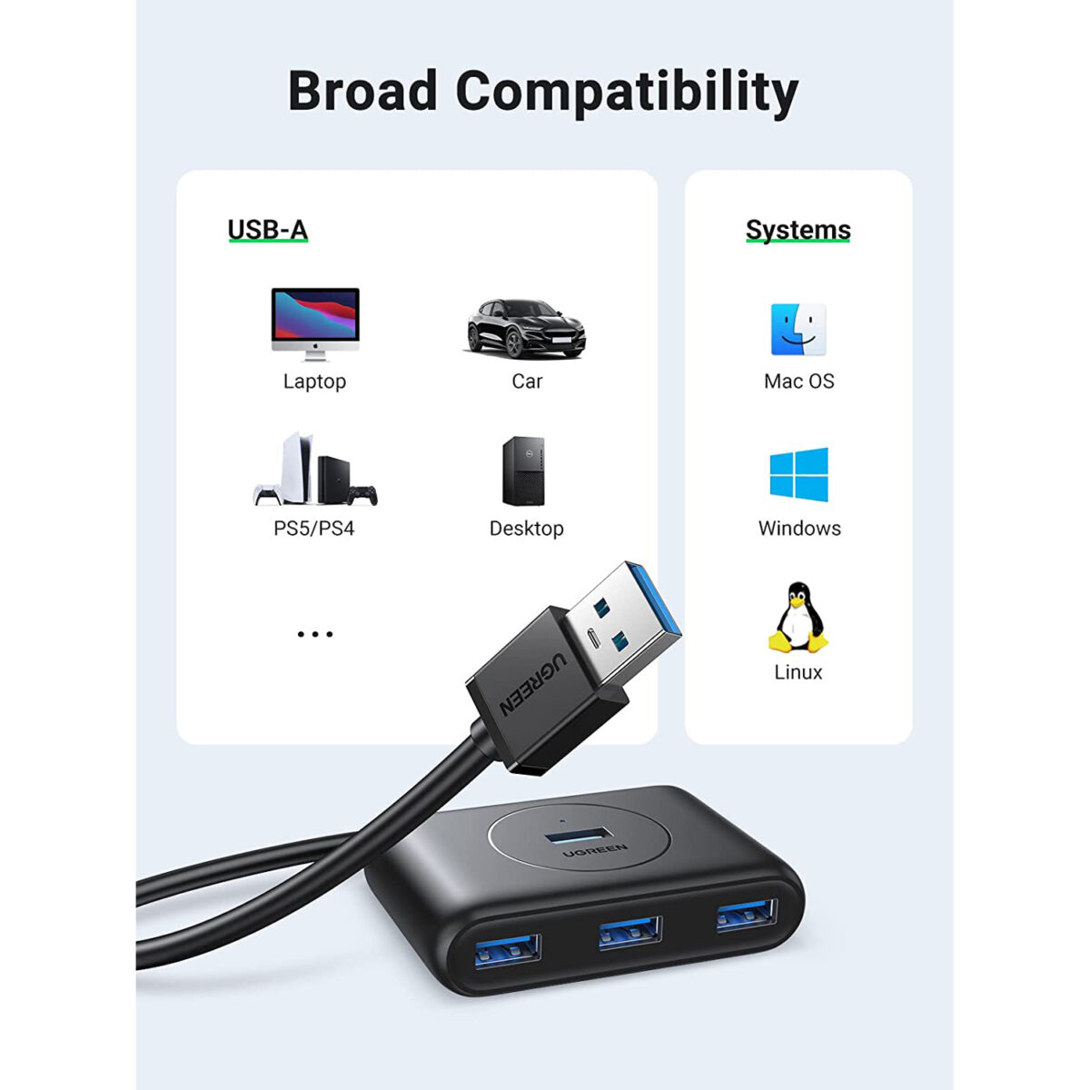 UGREEN USB Hub, 4-Port USB 3.0 Hub with 1M Extension Cable