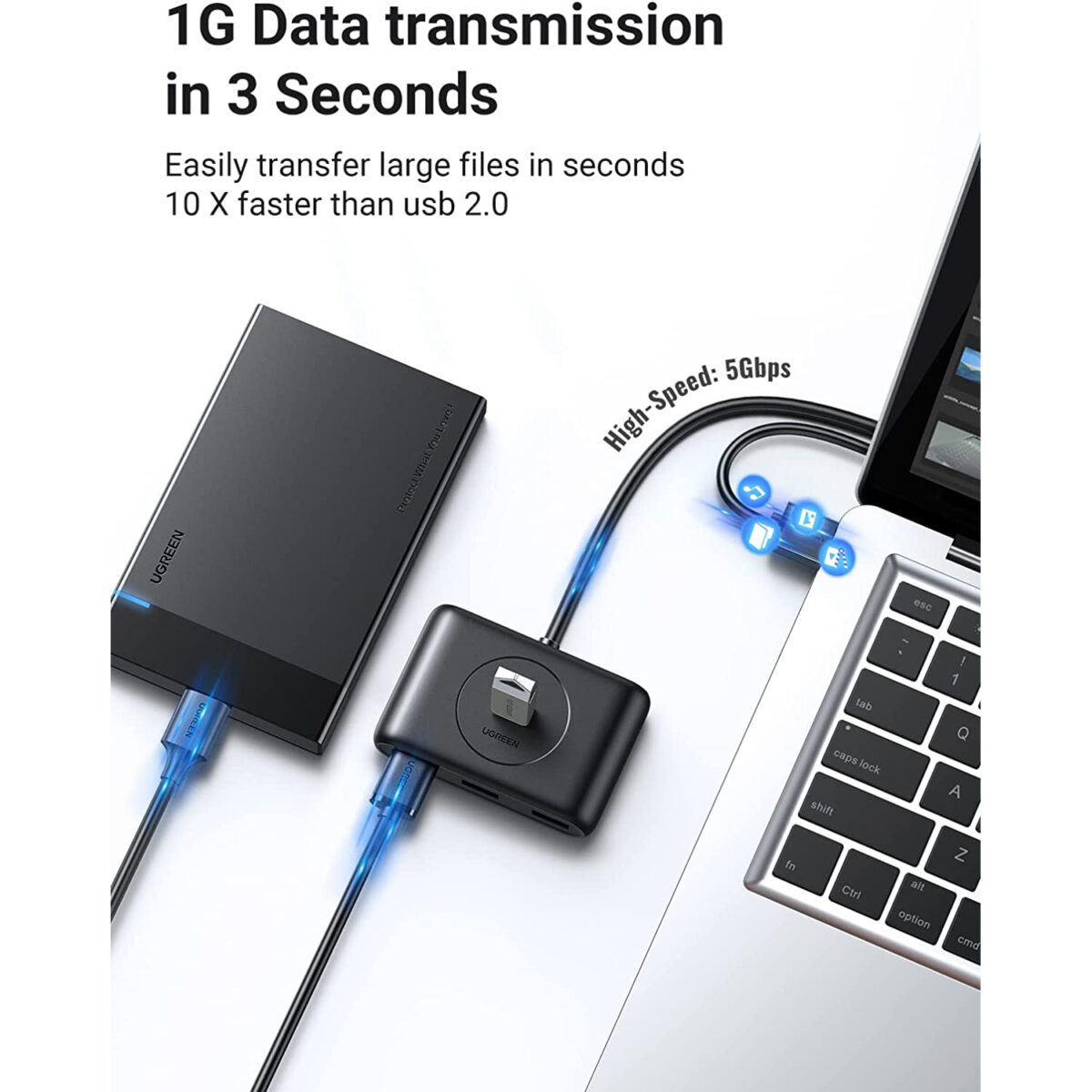 UGREEN USB Hub, 4-Port USB 3.0 Hub with 1M Extension Cable