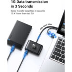 UGREEN USB Hub, 4-Port USB 3.0 Hub with 1M Extension Cable
