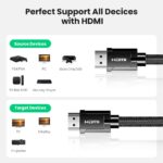 UGREEN 4K HDMI 2.0 Cable Zinc Alloy (1M)