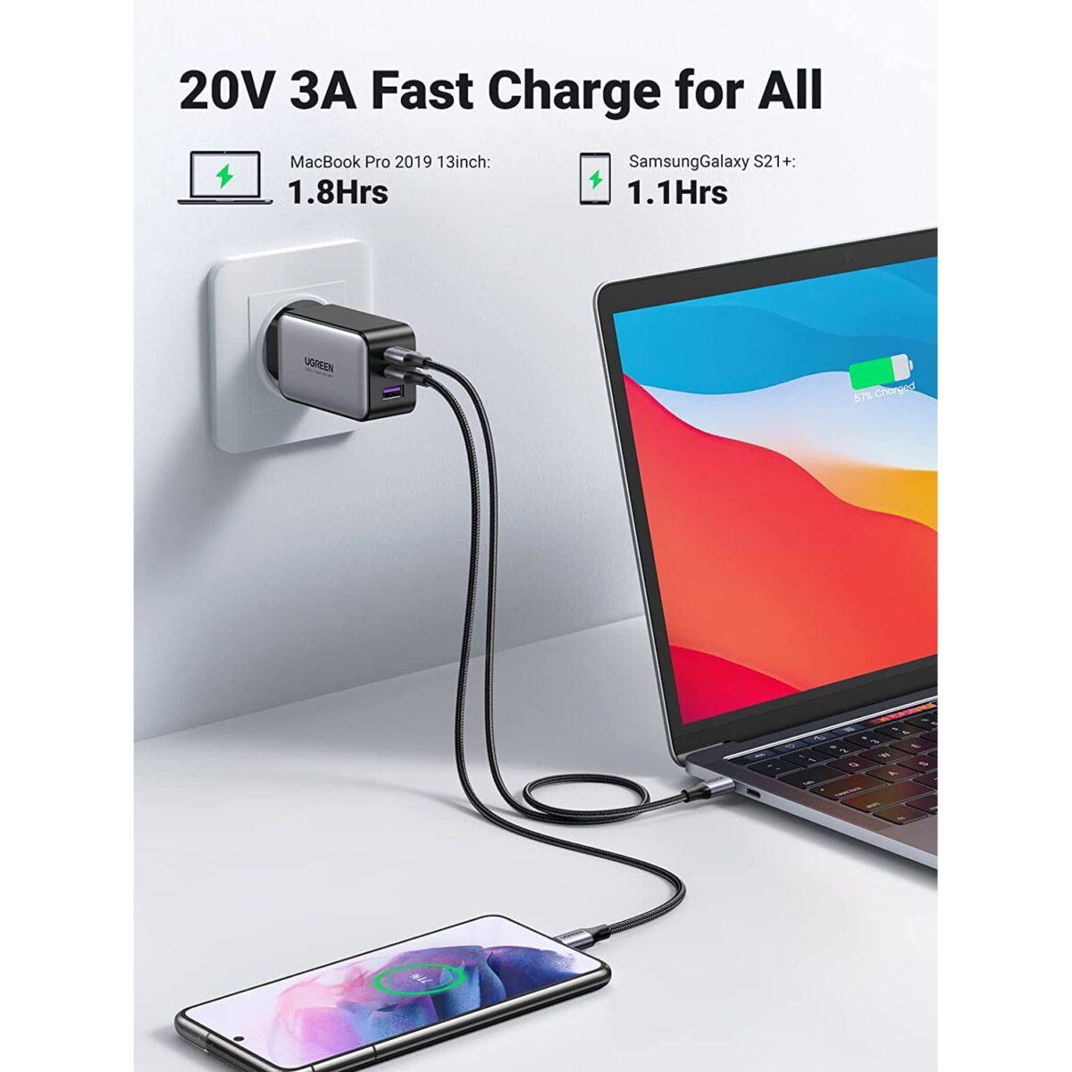 UGREEN USB C Cable Type C to Type C