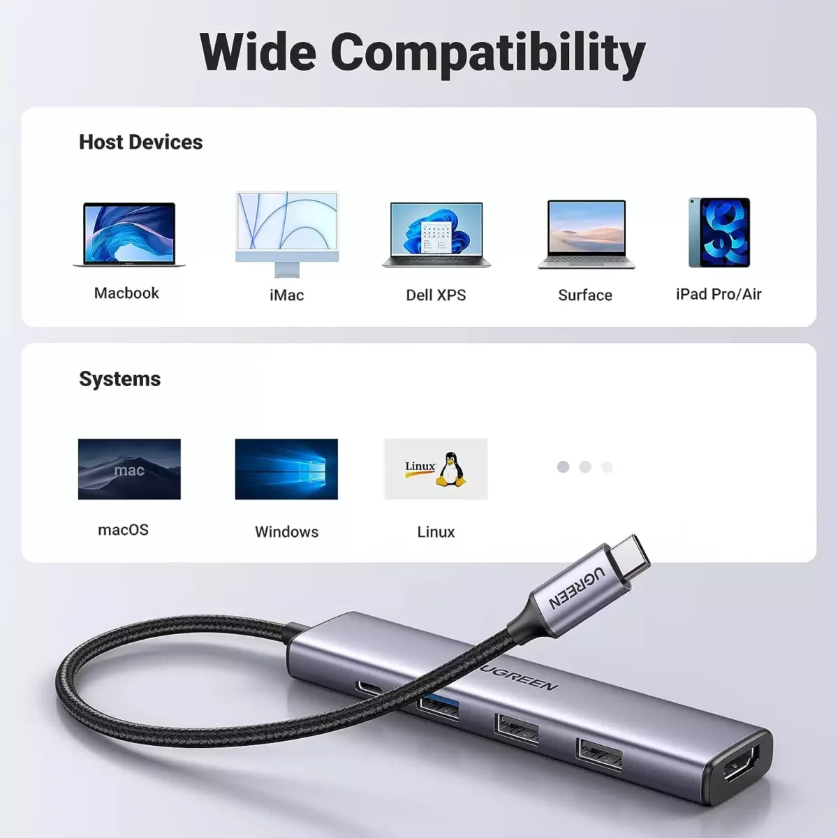 UGREEN Revodok 5-in-1 USB-C Hub with 4K HDMI, 100W Power Delivery, 3 USB-A Data Ports