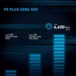 Crucial P5 Plus 1TB PCIe Gen4 3D NAND NVMe M.2 SSD