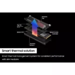 Samsung 990 PRO Series With Heatsink