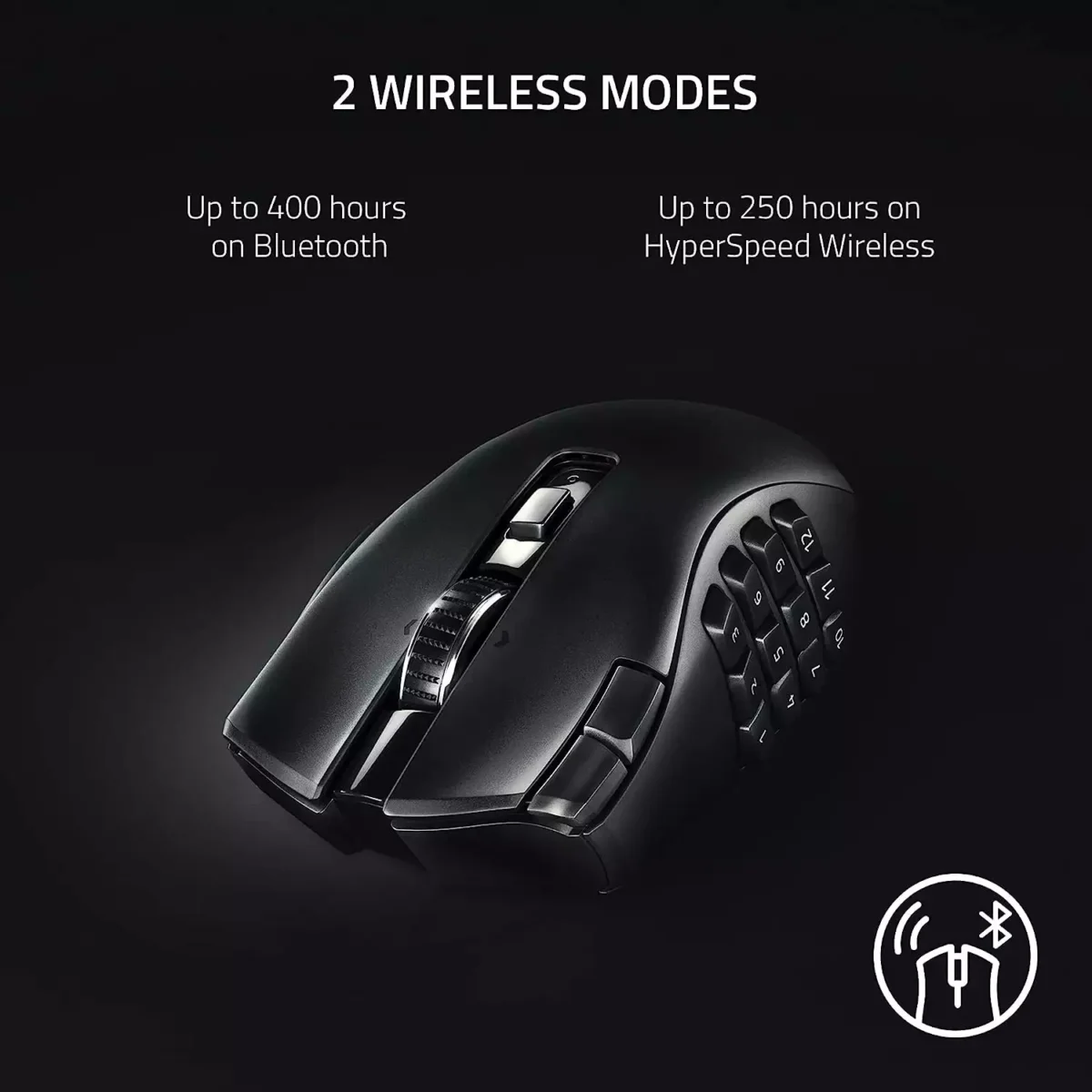 Razer Naga V2 HyperSpeed Wireless MMO Gaming Mouse 19 Programmable Buttons Focus Pro 30K Optical Sensor