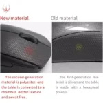 Hotline Games Mouse Anti-Slip Grip Tape For (Deathadder V2)