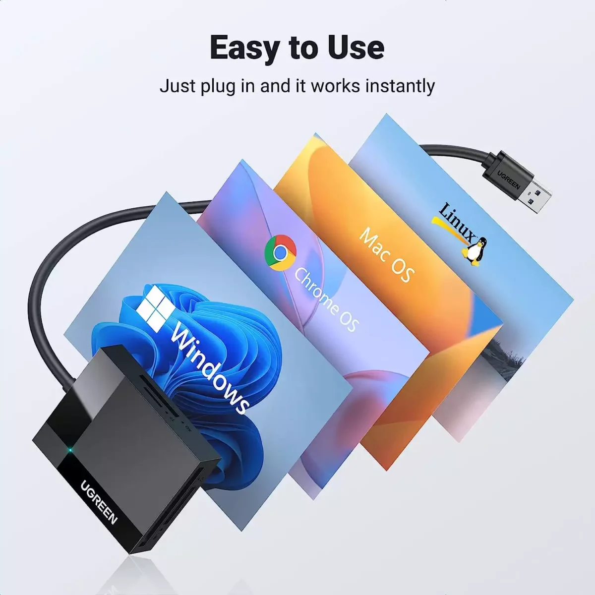 UGREEN SD Card Reader 4 in 1 Multi USB 3.0 Micro SD Memory Card Adapter