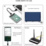 2.5 SATA to USB 3.0 External Hard Drive Enclosure for 2.5 Inch SSD & HDD 9.5mm 7mm External Hard Drive Case Supports