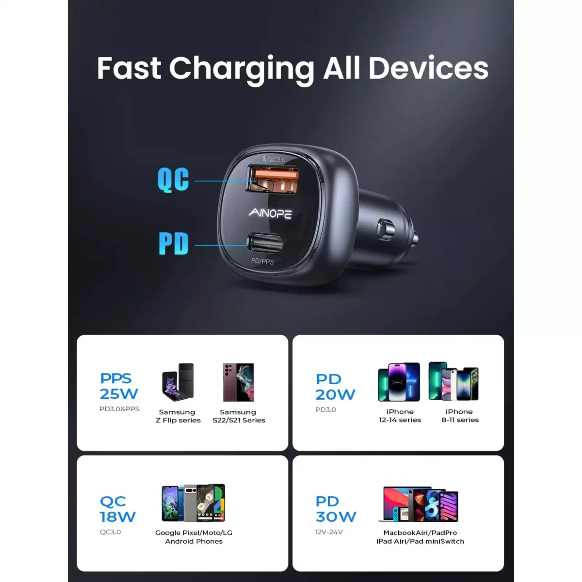 AINOPE 66W USB C Car Charger