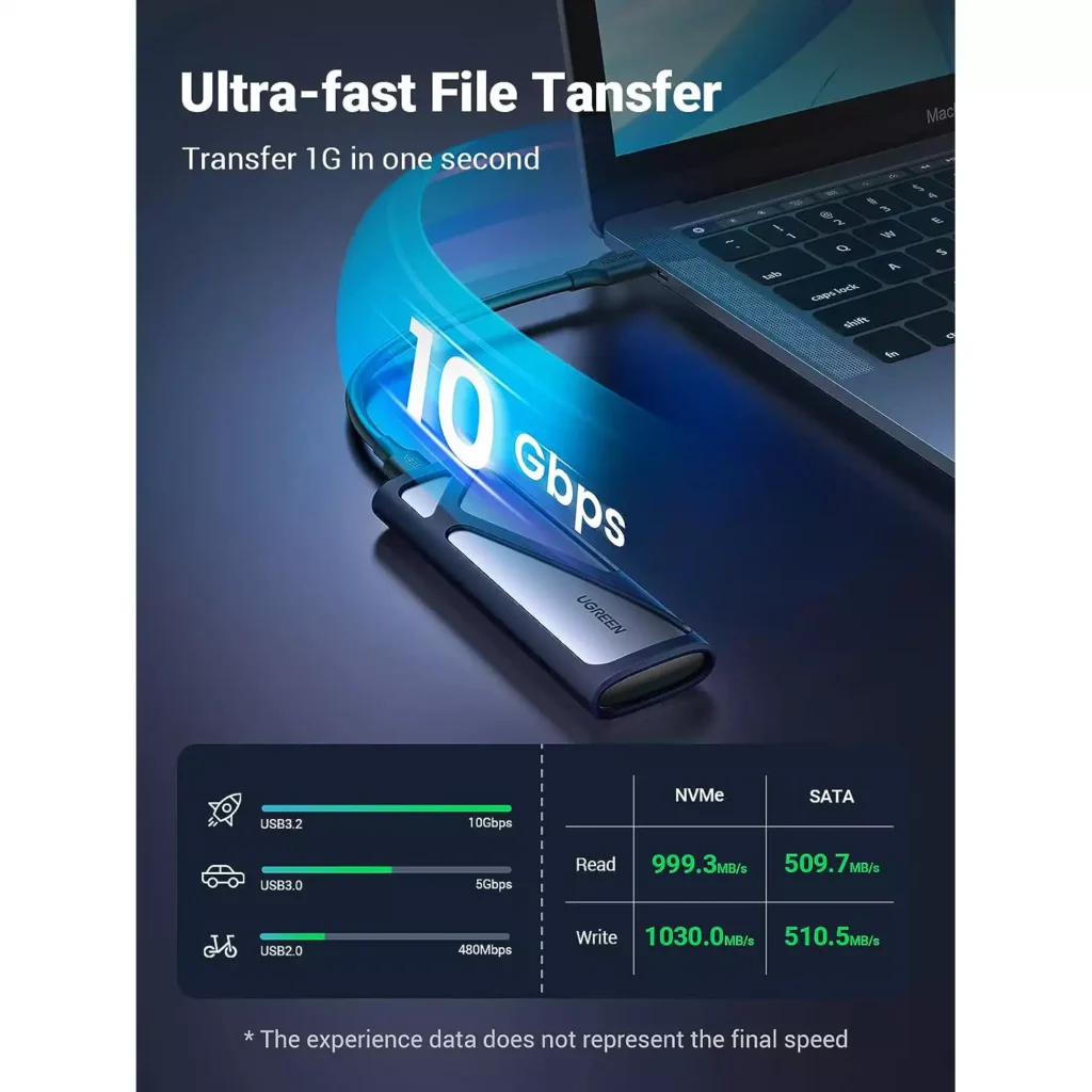 UGREEN NVMe and SATA M.2 Enclosure Tool-Free, 10Gbps USB C 3.2 Gen2