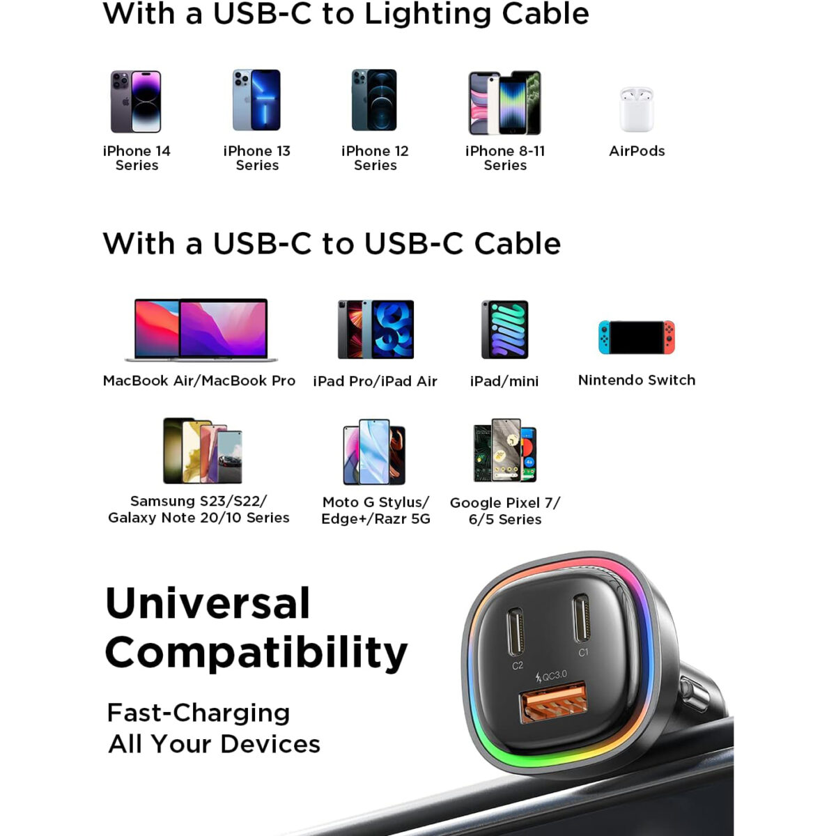 LISEN Car Charger USB-C 3 Port