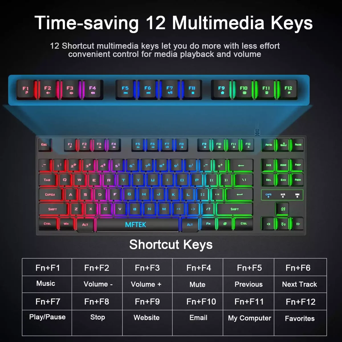 MFTEK Rainbow Gaming Keyboard and Mouse Combo