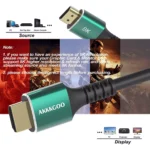 AKKKGOO 8K HDMI Cable 1.5M HDMI 2.1 Cable