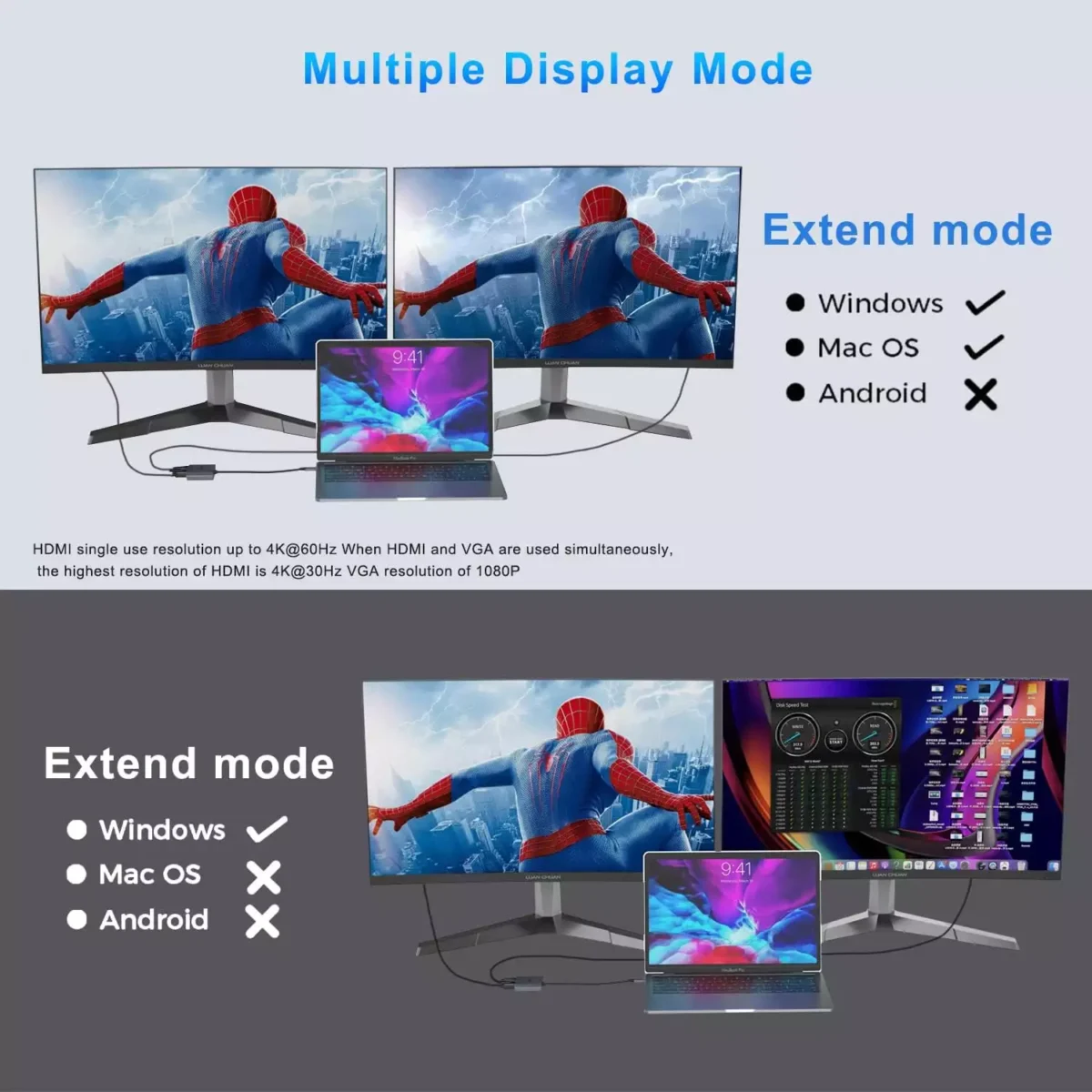 ONTEN USB-C to HDMI VGA Adapter, 1080P VGA and 4K HDMI, USB-C Thunderbolt 3 to Dual Display Adapter. Compatible with Thunderbole3/4