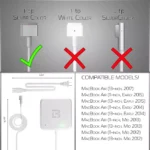 LITTLE BIG Macbook Pro Charger 60W