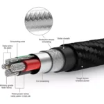 Volutz USB C Cable, (5-Pack 3M, 2M, 2X 1M, 30CM)