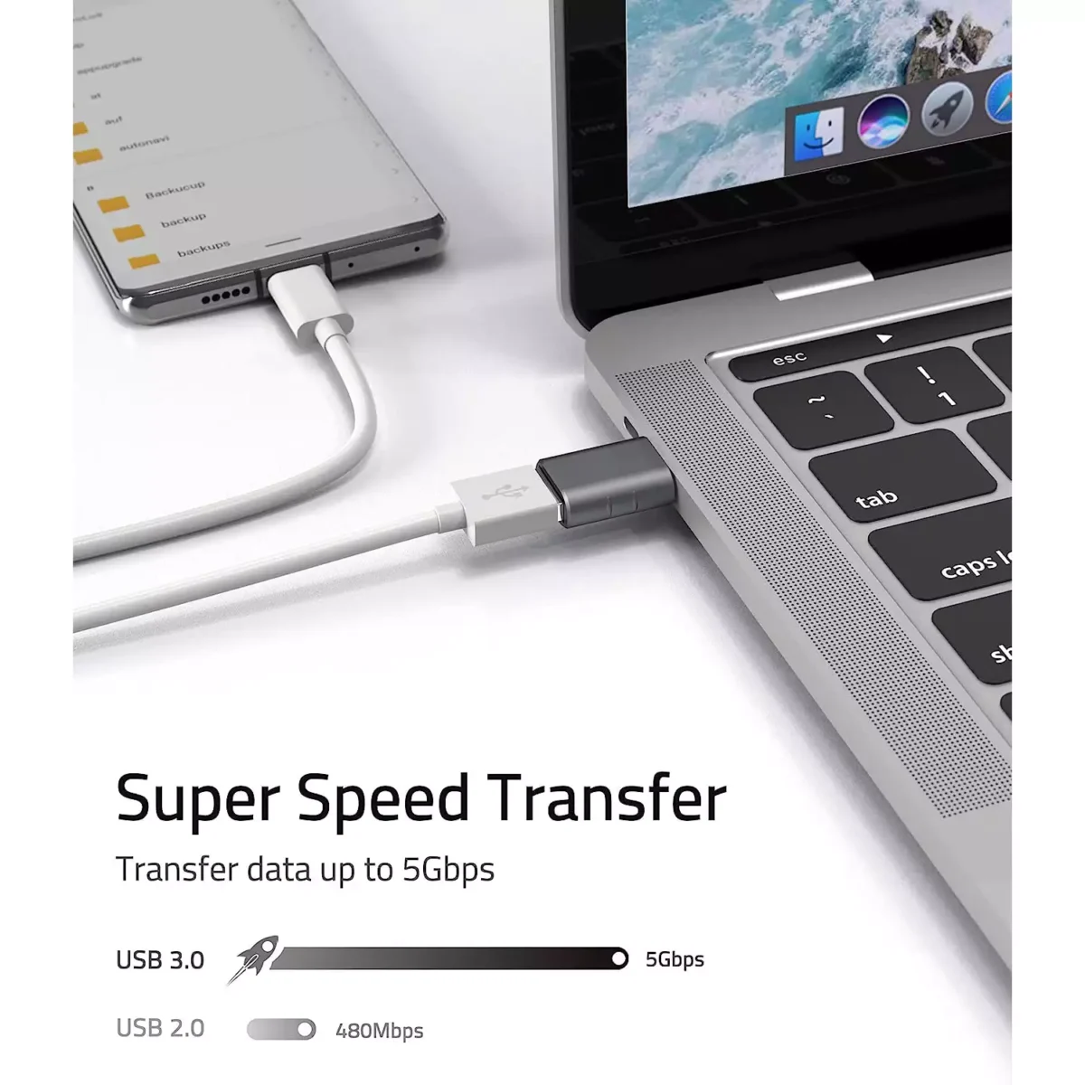 Syntech USB C Thunderbolt 3 to USB3.0 Adapter OTG (2 Pack)