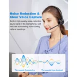 New Bee H361 USB Computer Call Center Headset in-Line Call Controls with Noise Cancelling Micphone