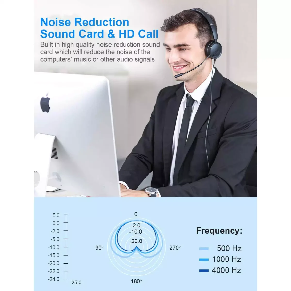New Bee H360 USB Computer Call Center Headset in-Line Call Controls with Noise Cancelling Micphone