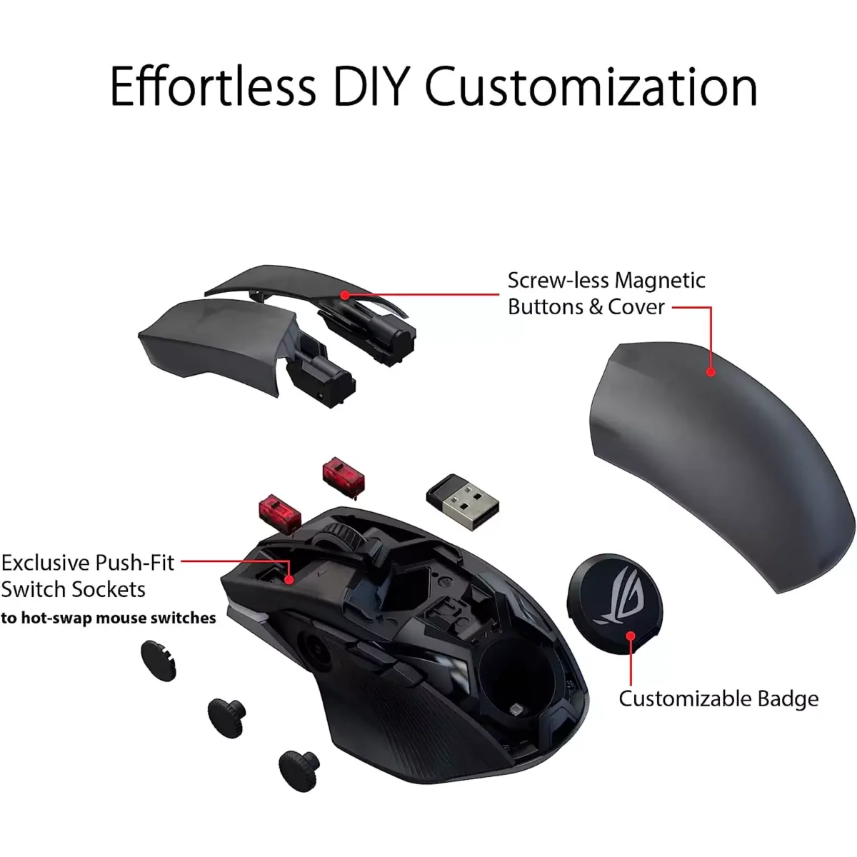 ASUS ROG Chakram X Origin Wireless RGB Gaming Mouse