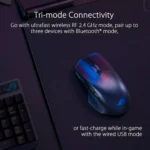 ASUS ROG Chakram X Origin Wireless RGB Gaming Mouse