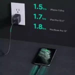 AUKEY Omnia PA-B2 USB C 61W GaN Wall Charger - PD 3.0 Fast Charging with Dynamic Detect