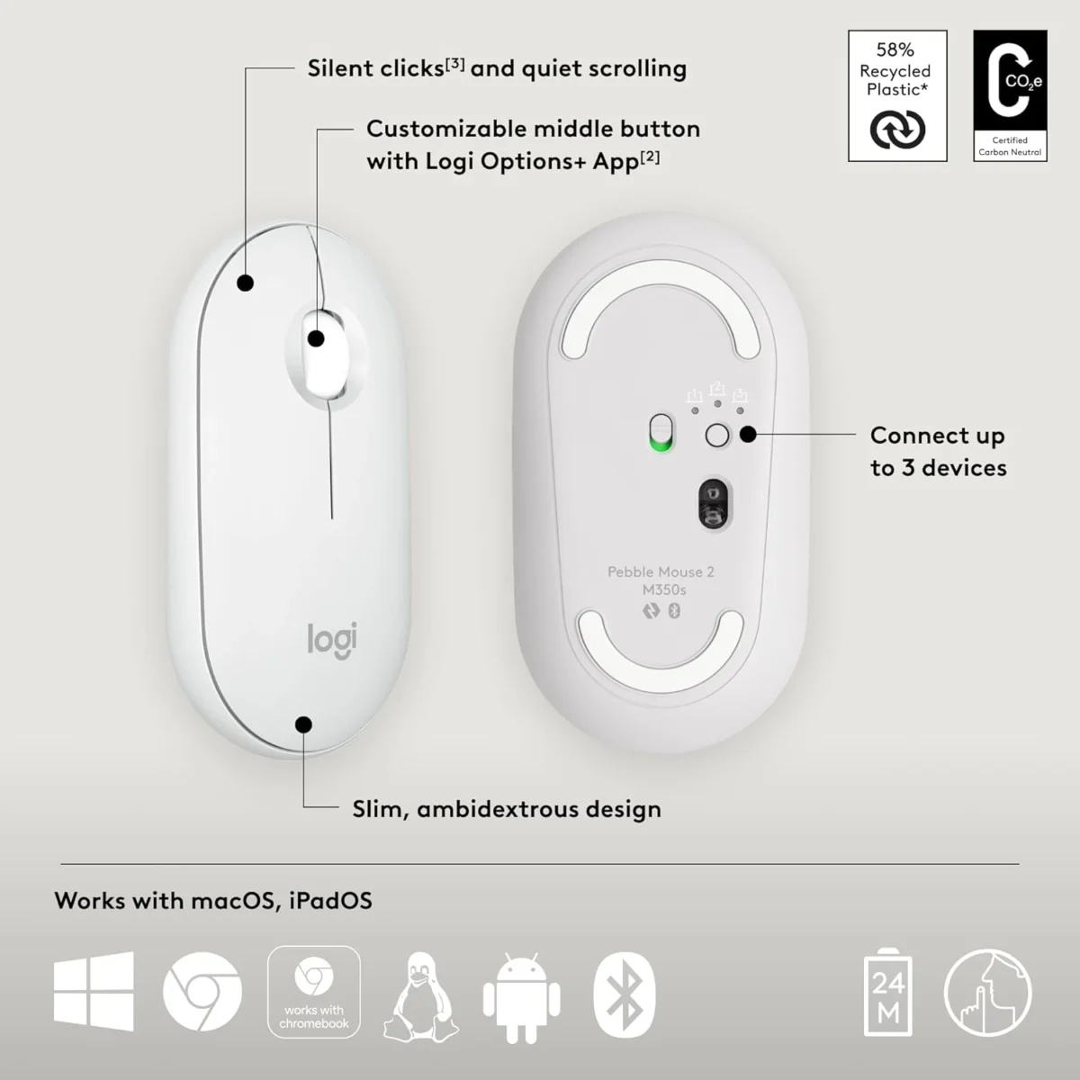 Logitech Pebble Mouse 2 M350s Slim Bluetooth Wireless Mouse (Off White)