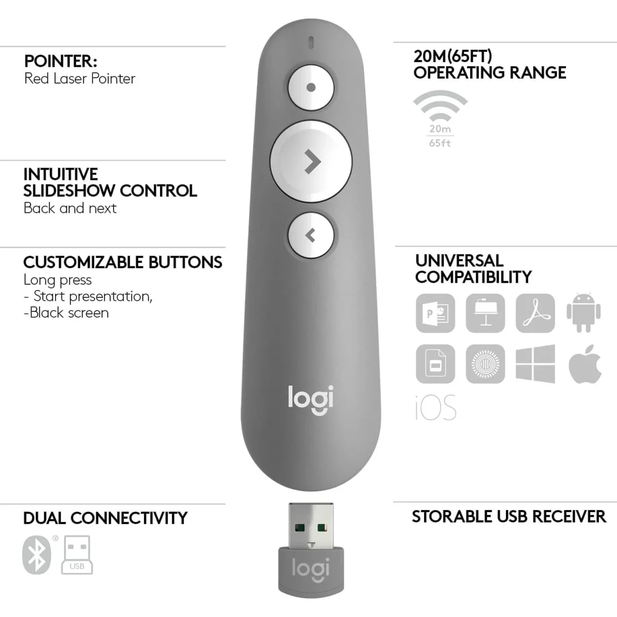 Logitech R500s LASER PRESENTATION REMOTE (MID GREY)