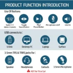 PHOINIKAS T10 External Sound Card, 3 USB Ports 6-in-1