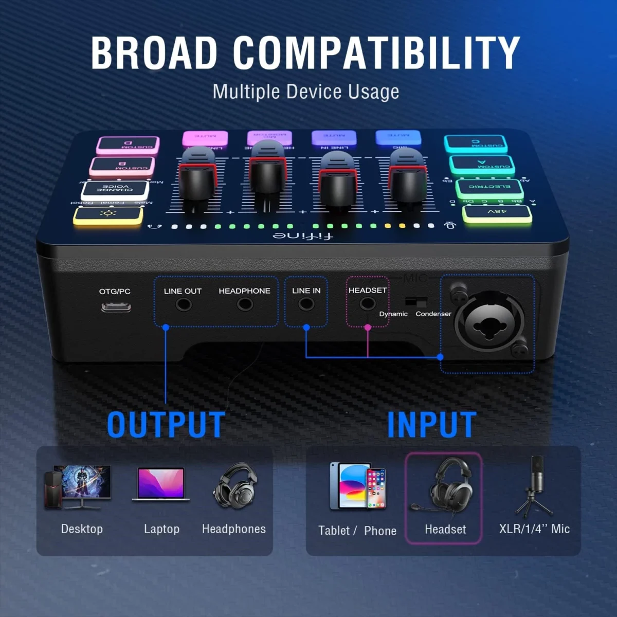 FIFINE SC3 AmpliGame Gaming Audio Mixer, with XLR Microphone Interface, Individual Control, Volume Fader, Mute Button, 48V Phantom Power