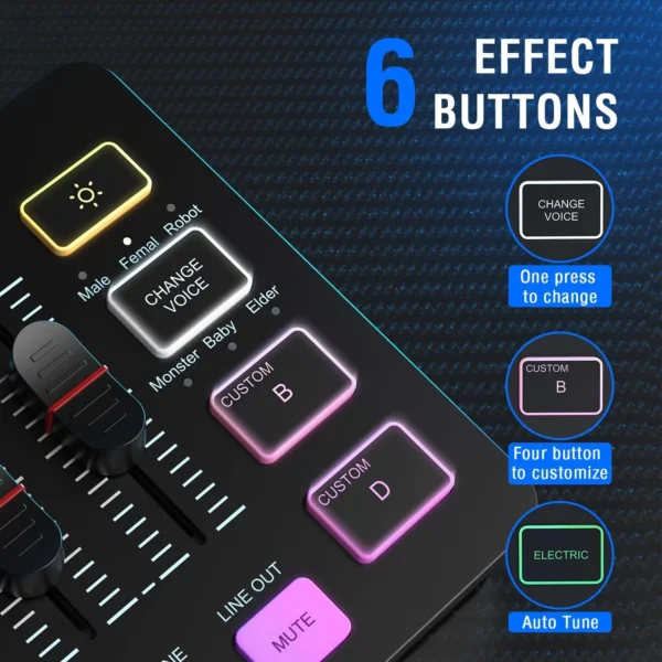 FIFINE SC3 AmpliGame Gaming Audio Mixer, with XLR Microphone Interface, Individual Control, Volume Fader, Mute Button, 48V Phantom Power