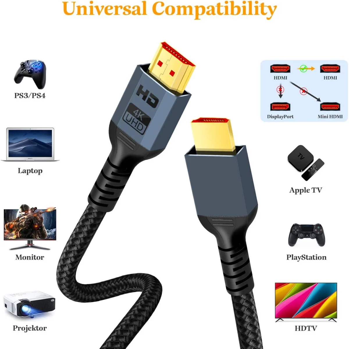 Kablerika HDMI 2.0 Cable 4K@60Hz (3 Meter)