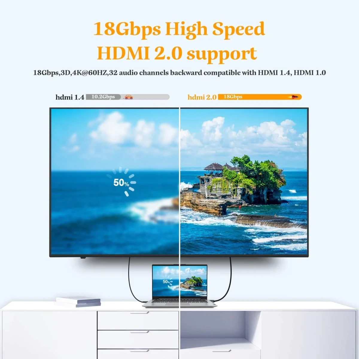 Kablerika HDMI 2.0 Cable 4K@60Hz (3 Meter)