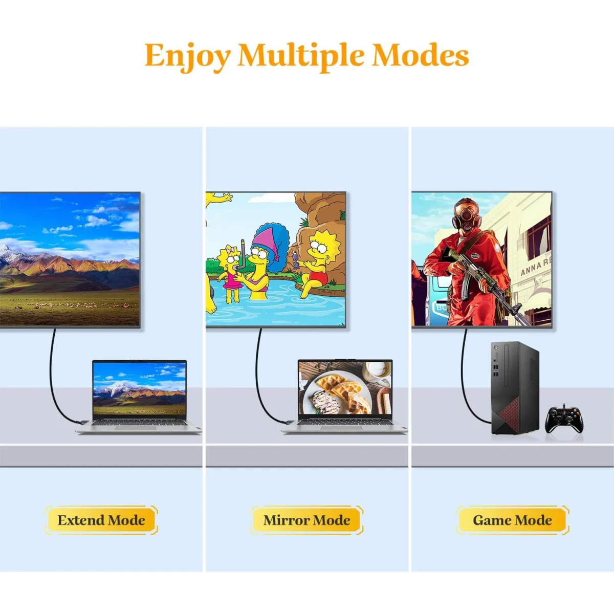 Kablerika HDMI 2.0 Cable 4K@60Hz (3 Meter)