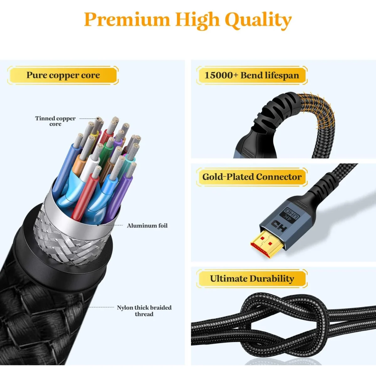 Kablerika HDMI 2.0 Cable 4K@60Hz (3 Meter)