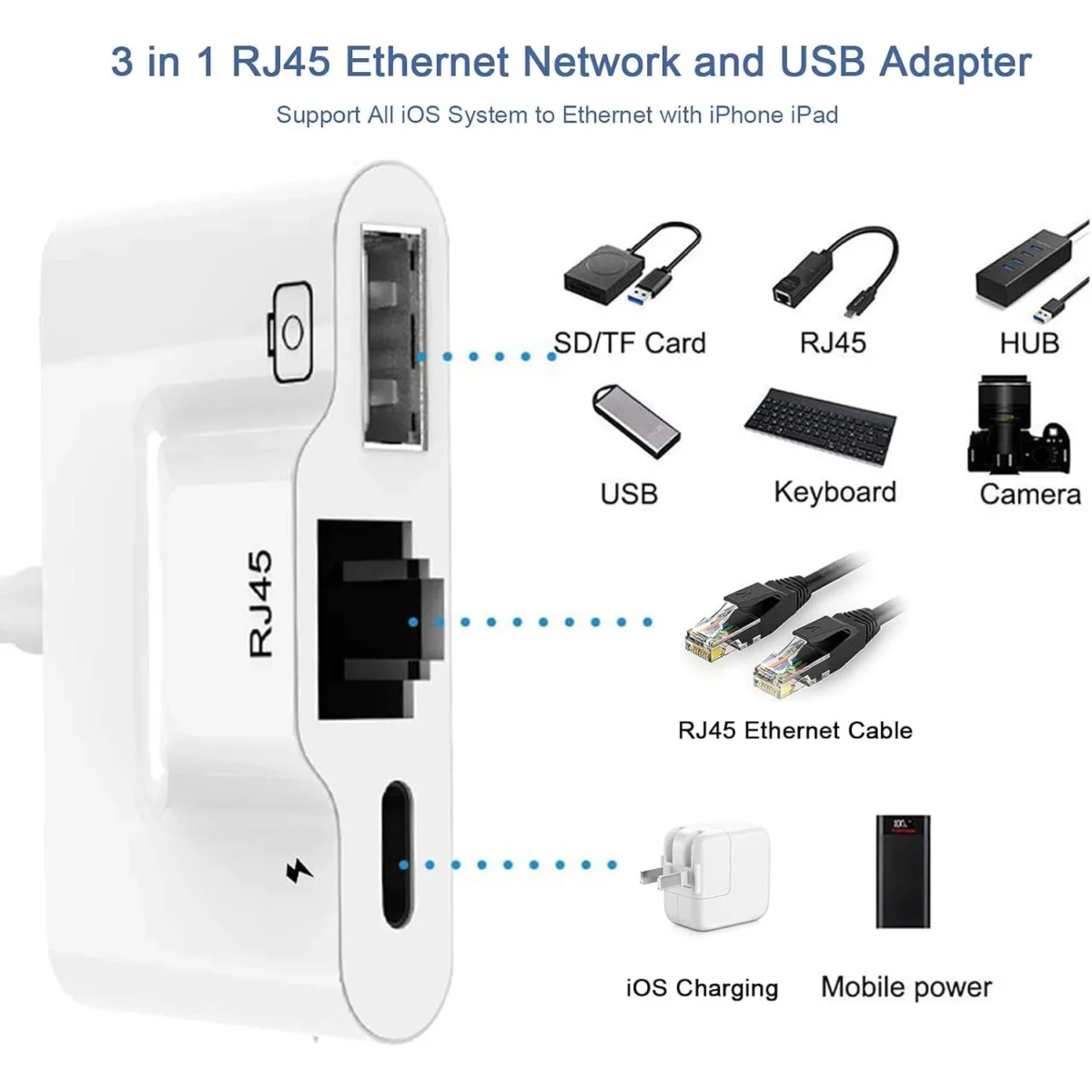 Lightning to Ethernet USB 3 Adapter