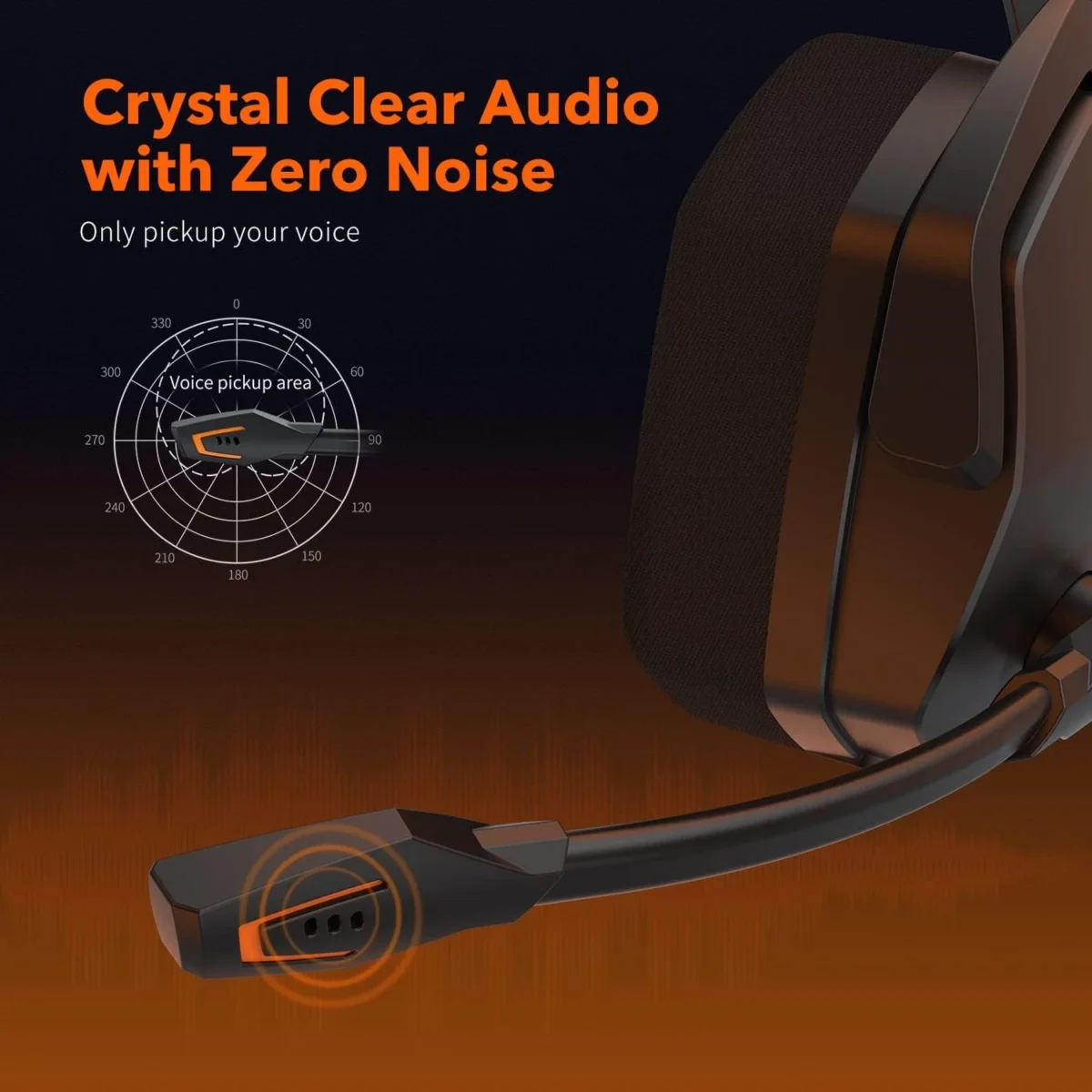 NUBWO N16 Gaming Headset