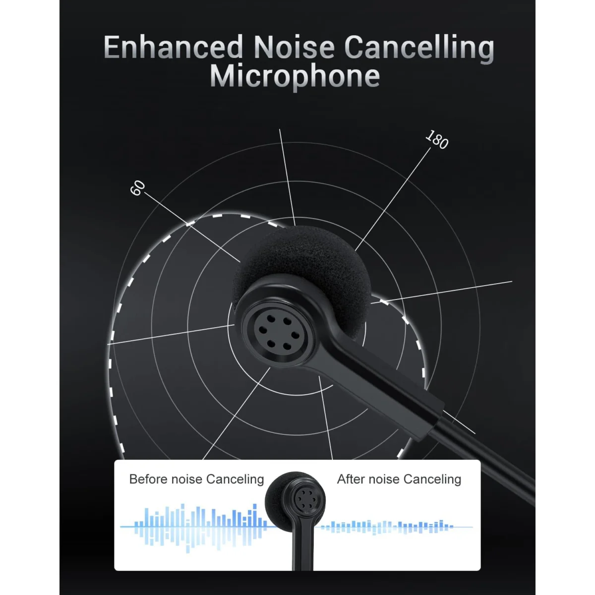 NUBWO N7 Gaming Headset