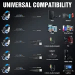 HUNTERSPIDER V-4 Gaming Headset - Stereo Sound (Blue)