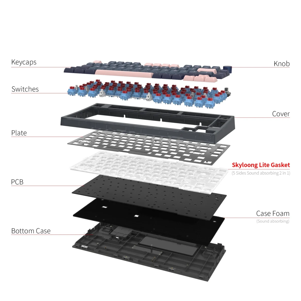 EPOMAKER SKYLOONG GK75 Jelly Fish RGB Gaming Keyboard - Gateron Optical Red Switch Hot Swappable
