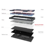 EPOMAKER SKYLOONG GK75 Jelly Fish RGB Gaming Keyboard - Gateron Optical Red Switch Hot Swappable