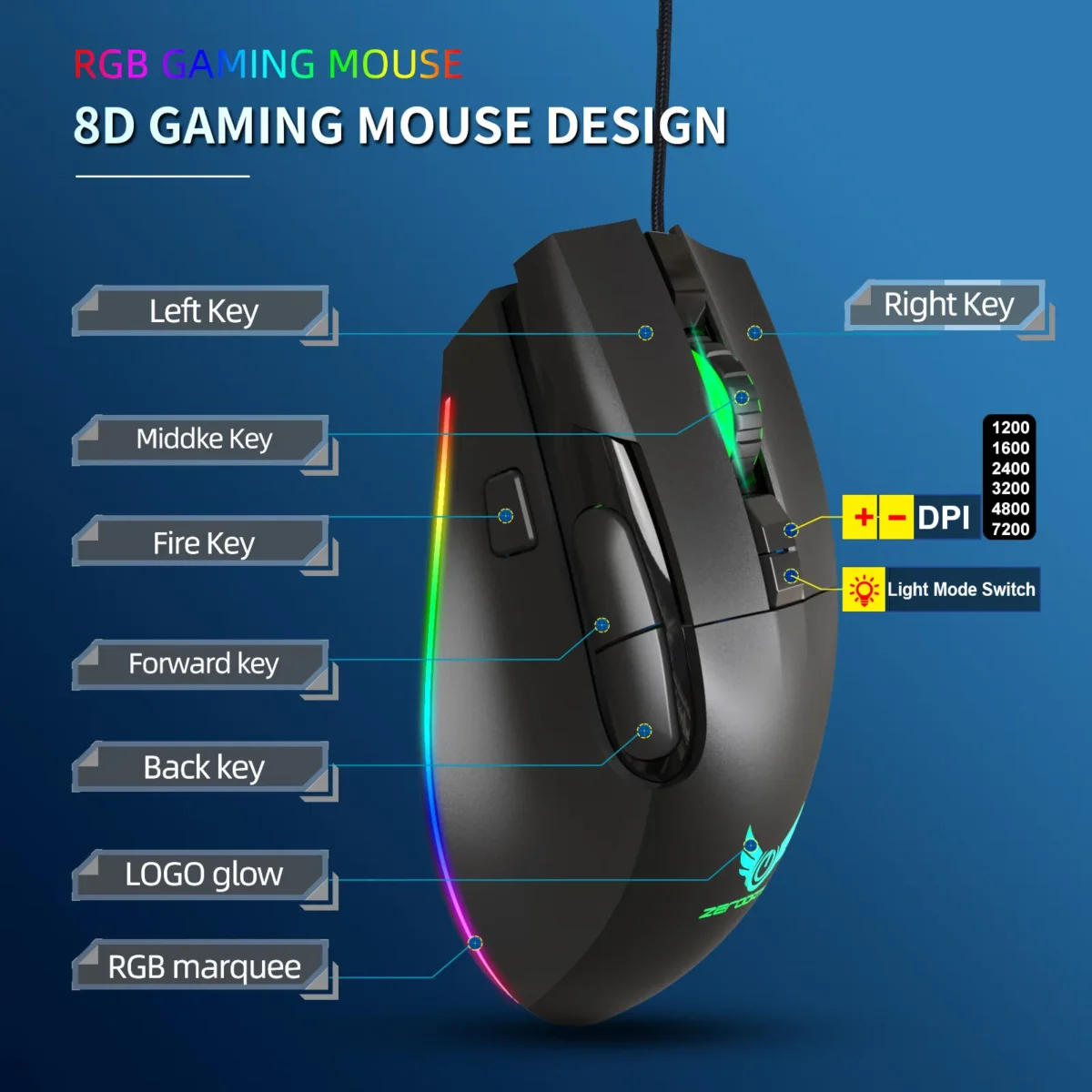 ZERODATE G26 TERMINATOR Gaming Mouse - Optical Sensor 7,200 DPI - Polling Rate 1000Hz - 8 Buttons