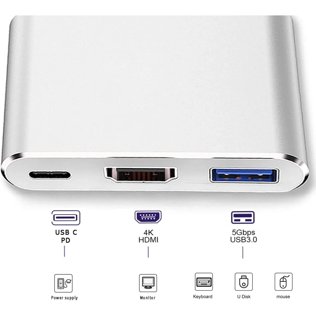 USB-C 3 in 1 to HDMI Adapter (Supports 4K 30Hz)