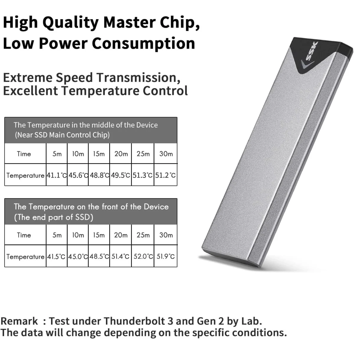 SSK Aluminum M.2 NVME SATA SSD Enclosure Adapter