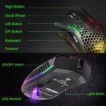 BENGOO KM-1 Wireless RGB Gaming Mouse