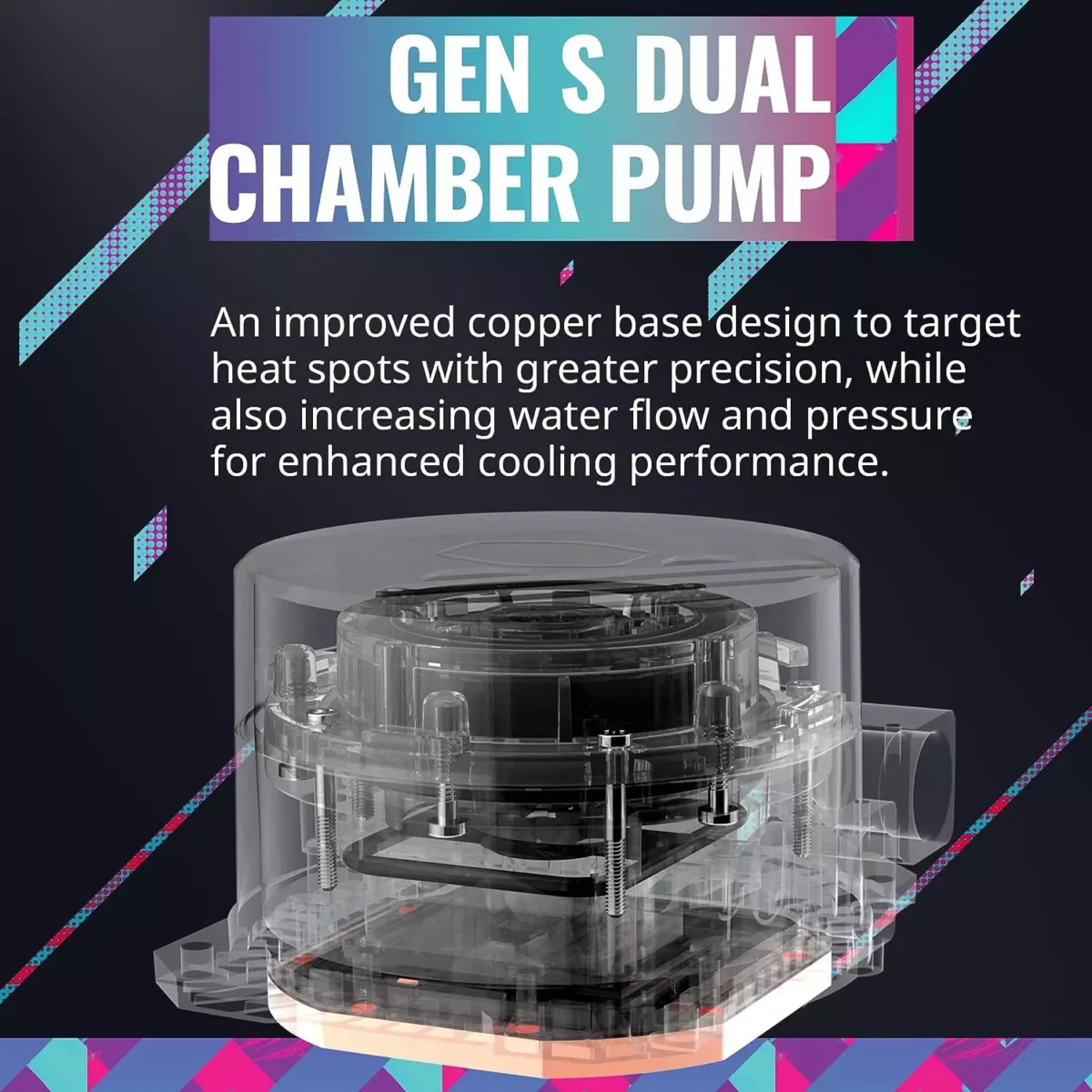 Cooler Master MasterLiquid 360L Core 360mm Close-Loop AIO Liquid Cooler